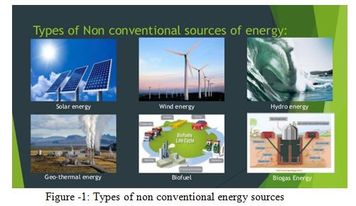 Non Conventional Energy Resources Pdf